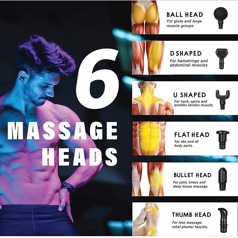 Pistolet de massage des tissus profonds, masseur musculaire facial portable, massage pour le dos, le cou et le corps, outil de fitness musculaire
