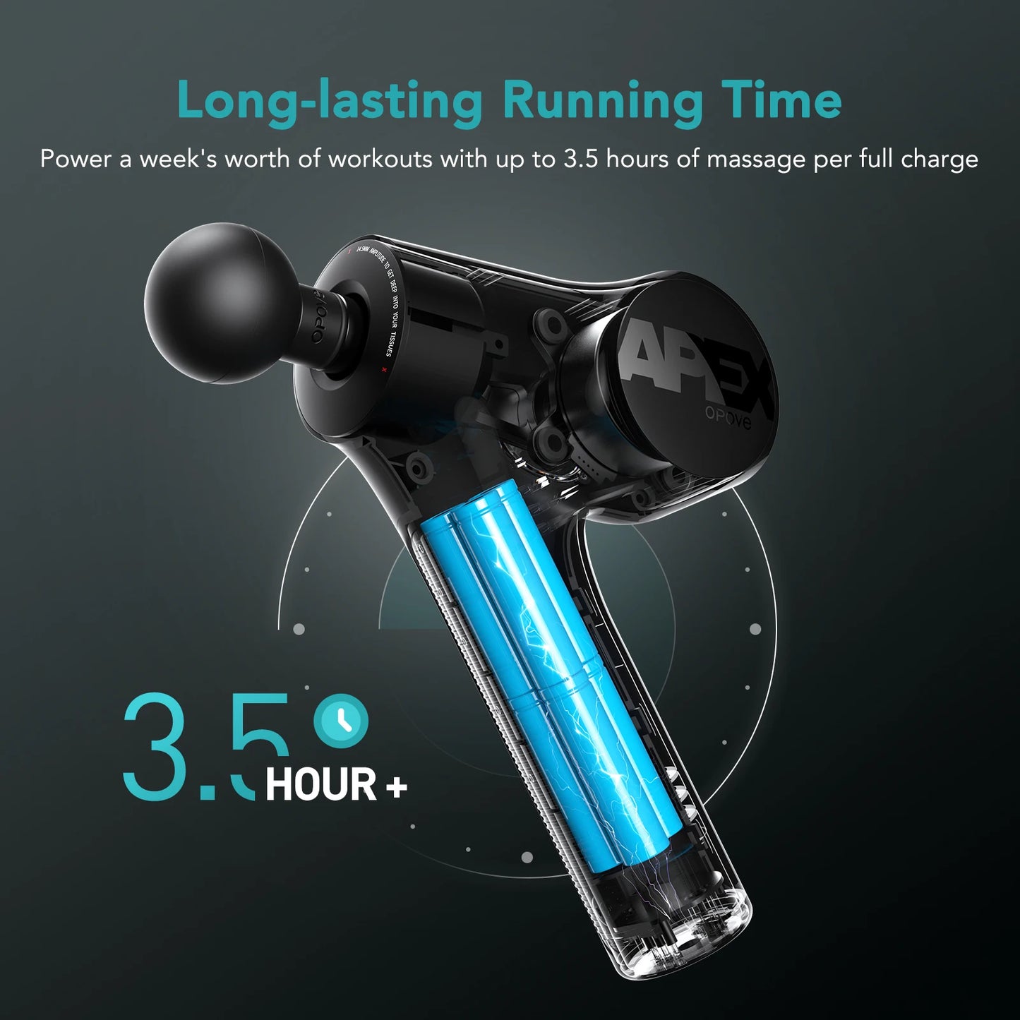Pistolet de massage pour tissus profonds, percussion de 14,5 mm, masseur musculaire pour fascias, entra?nement, soulagement de la douleur, r¹Ècup¹Èration, relaxation livraison gratuite