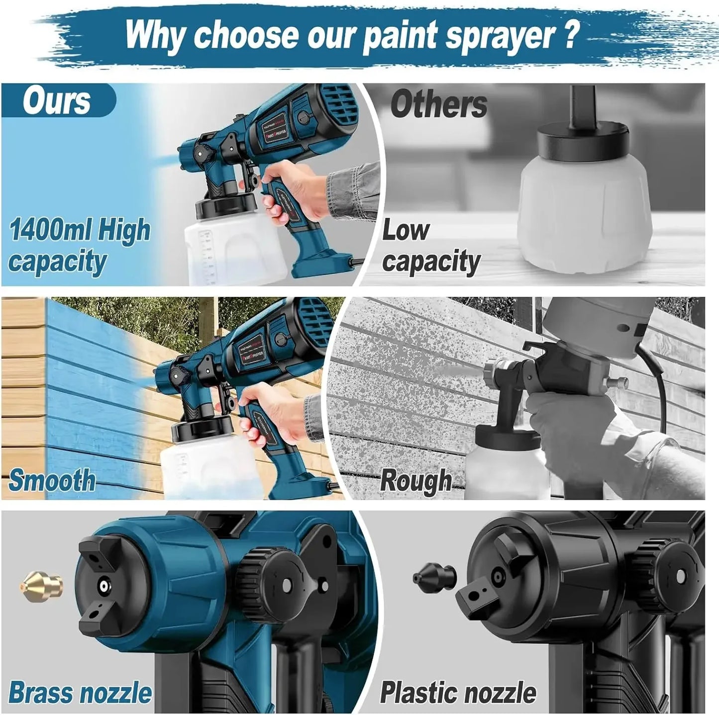 Pistolet pulv¨¦risateur ¨¦lectrique haute puissance, pulv¨¦risateur de peinture HVLP, a¨¦rographe pour meubles automatiques, rev¨ºtement en acier, bricolage ¨¤ la maison, 4 buses, 1400ml, 800W