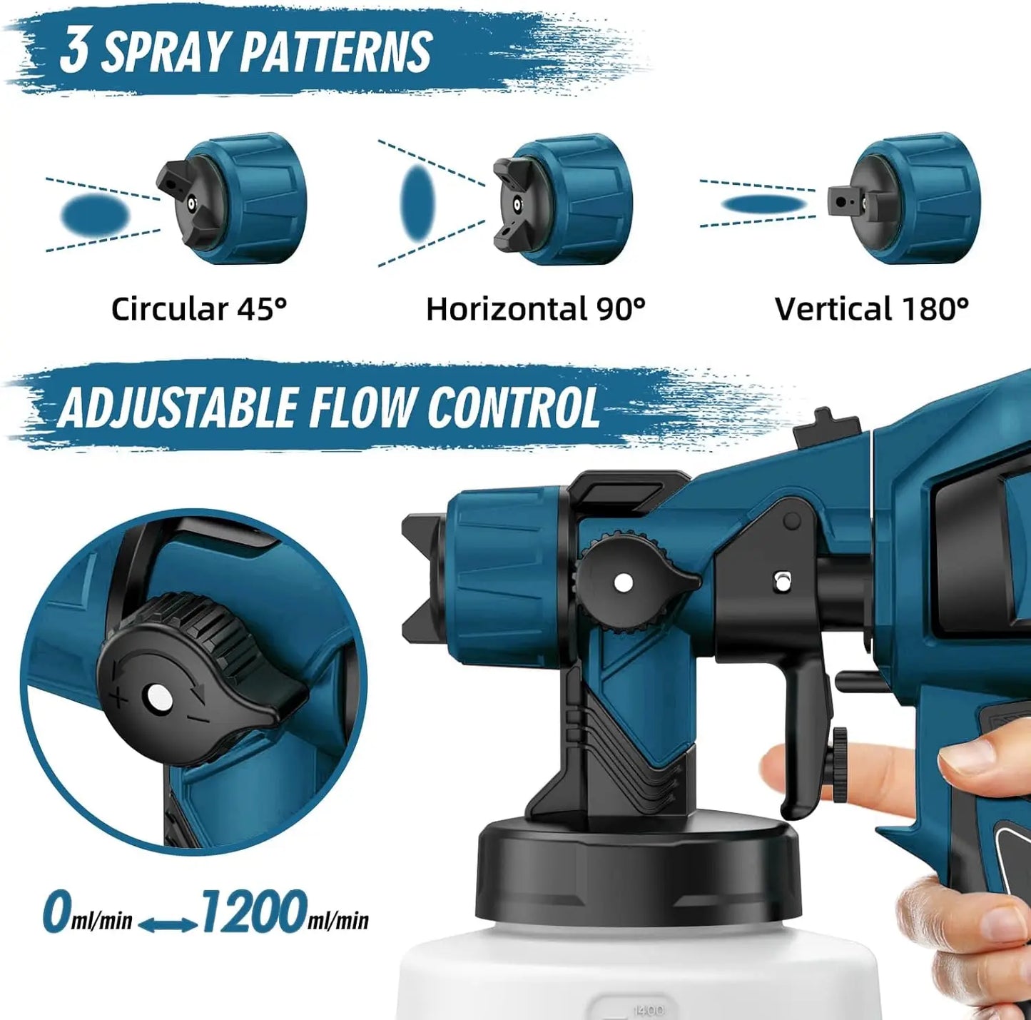 Pistolet pulv¨¦risateur ¨¦lectrique haute puissance, pulv¨¦risateur de peinture HVLP, a¨¦rographe pour meubles automatiques, rev¨ºtement en acier, bricolage ¨¤ la maison, 4 buses, 1400ml, 800W