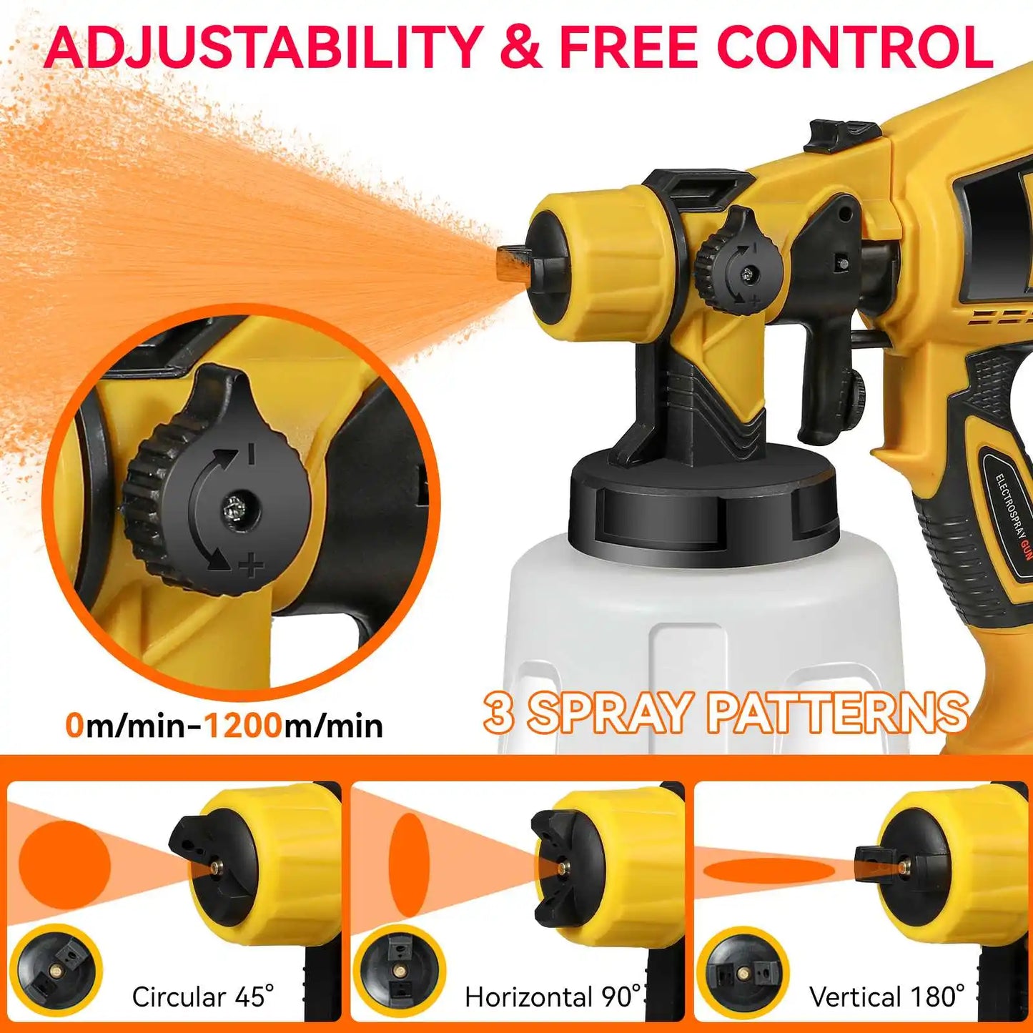 Pistolet pulv¨¦risateur ¨¦lectrique haute puissance, pulv¨¦risateur de peinture HVLP, rev¨ºtement en acier pour meubles automatiques, brosse ¨¤ air, buse en cuivre 1800mm, 220mm, 1.0mm, 1.8 W, 2.5 V