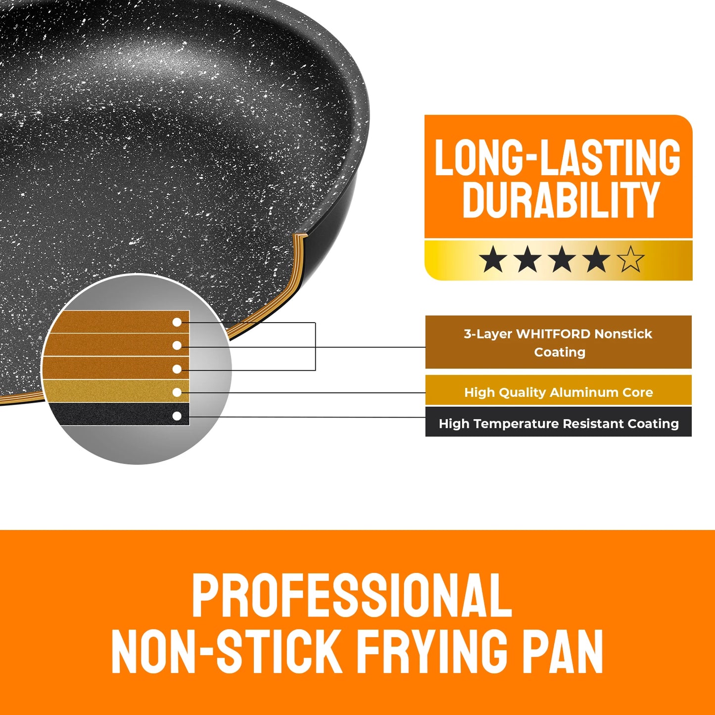 PoÄÇle ½Ç frire avec poign¹Èe parfaite, ensemble de poÄÇles ½Ç frire antiadh¹Èsives pour plaques ½Ç induction, ensemble de poÄÇles ½Ç frire pour toutes les plaques de cuisson, 4 piõ¹ces