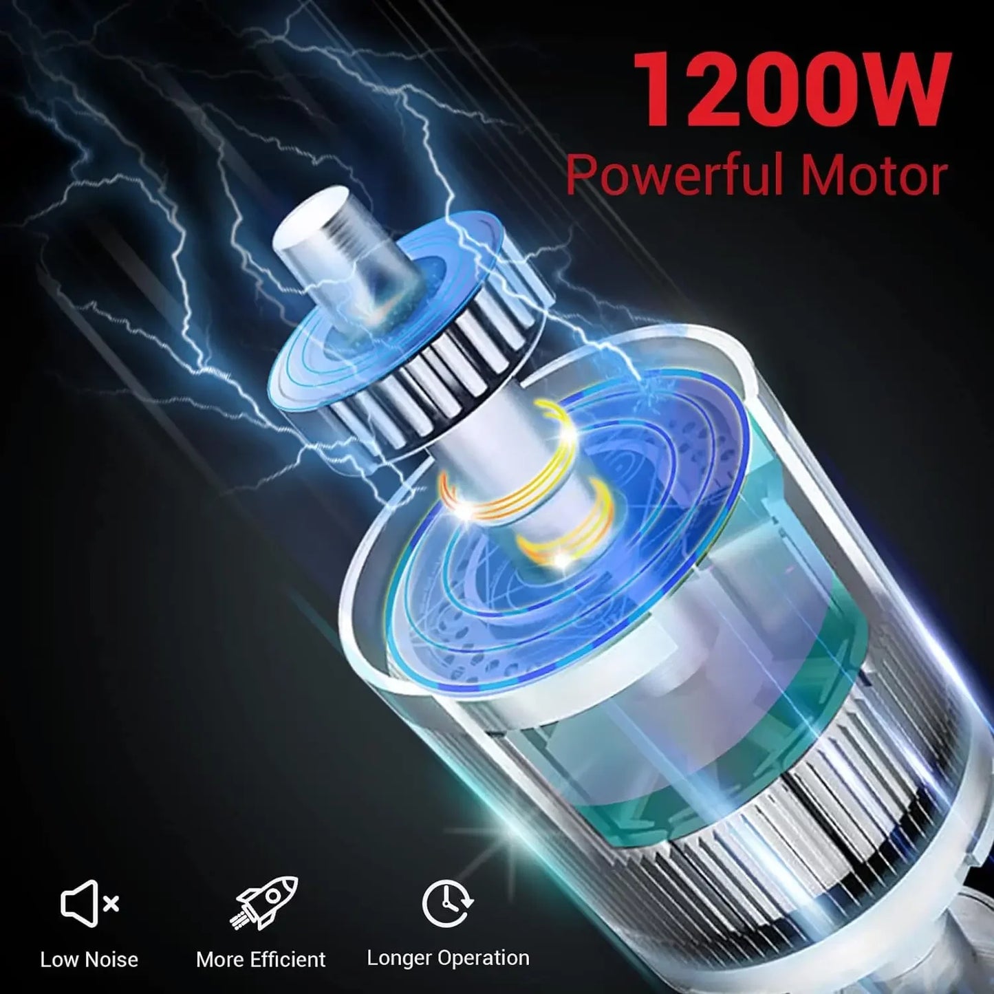 Polisseuse de Voiture Bross¹Èe de 1200W, Polisseuse ½Ç Vitesse Variable de 7 Pouces avec 6 Vitesses Variables, Ponceuse, Cireuse de Planche
