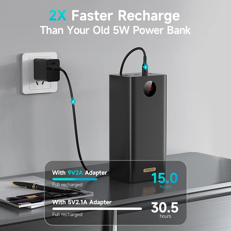 batterie externe Portable PEA60, 60000mAh, 22.5W, SCP PD QC 3.0, Charge rapide, pour Xiaomi, iPHONE