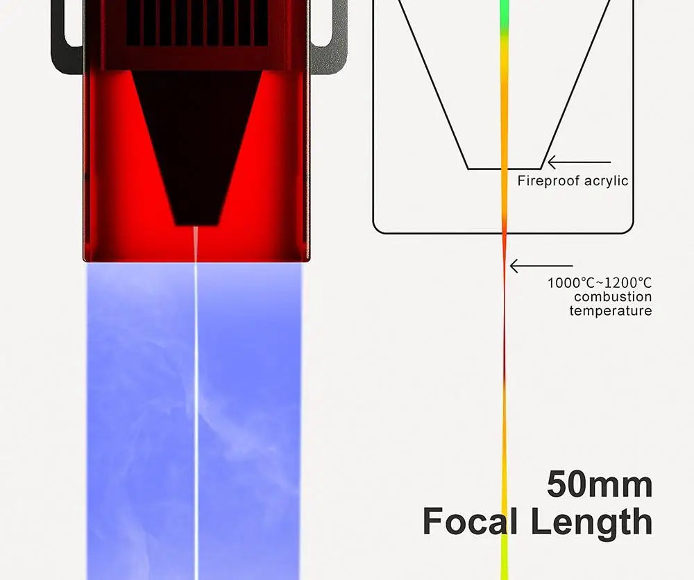 Graveur Laser RAY5 10W, Spot Laser 0.06x0.06mm, ¹Ècran Tactile, Carimplant¹È Hors Ligne, Chipset 32 Bits, Connexion WiFi