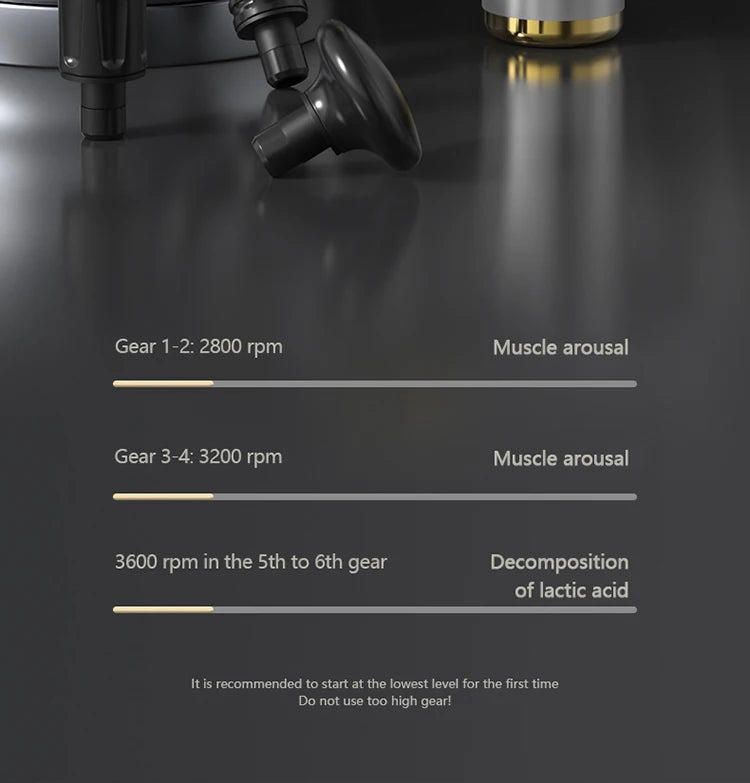 Pistolet de ¹Ènergie Musculaire pour Relaxation Musculaire, Ohio eur Musculaire Profond, 4 Vitesses R¹Èglables, 4 TÄÇtes, 368JMQBHW