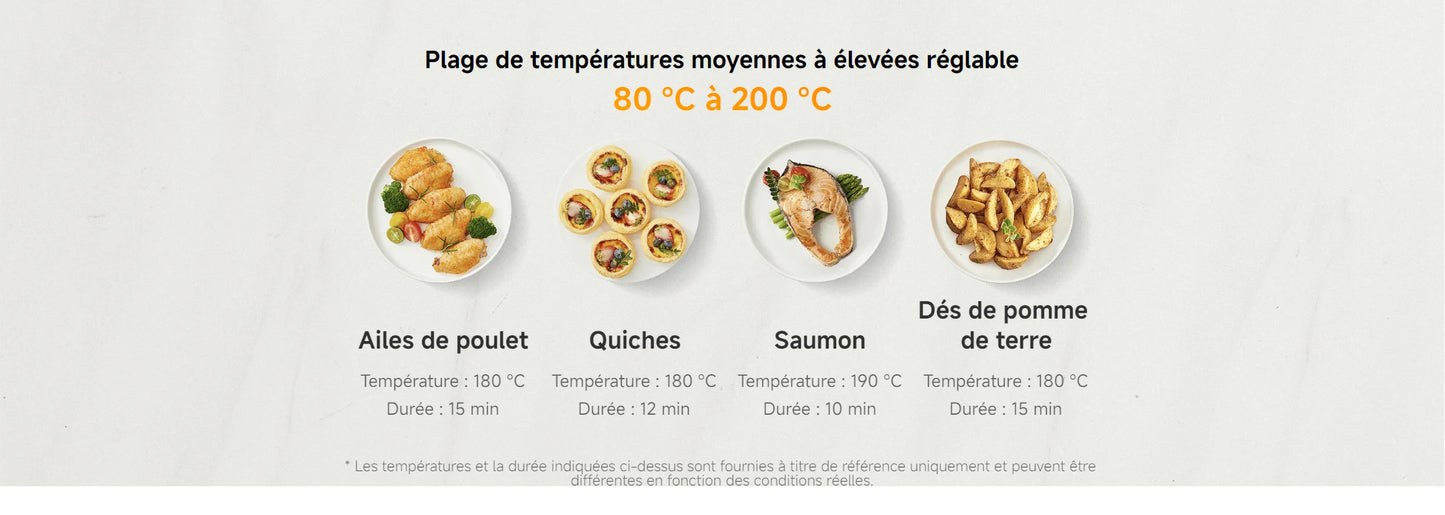 Smart Air Fryer, Friteuse ¨¤ air intelligente, 4.5 litres, Polissage 100-convection ¨¤ 360 ¡ã, Grande plage de temp¨¦rature, 40 ¡ãC ¨¤ 200 ¡ãC