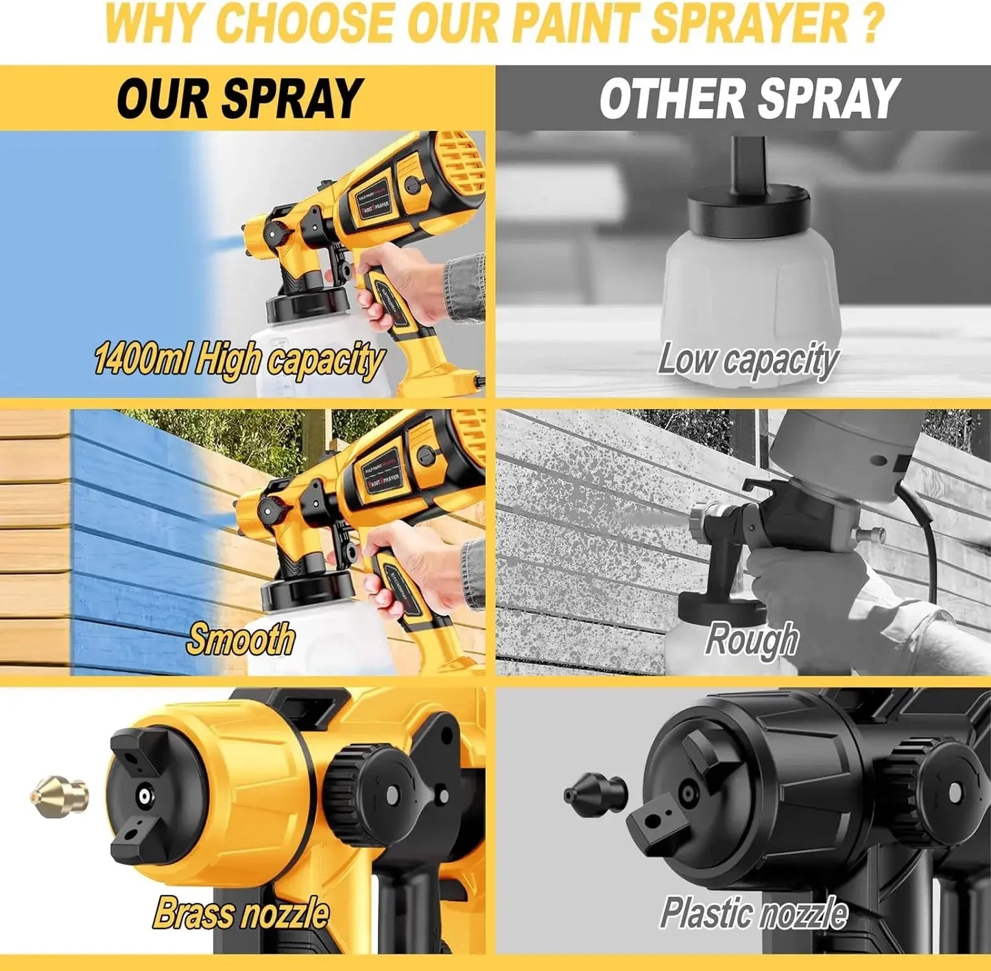 Pistolet pulv¨¦risateur ¨¦lectrique haute puissance, pulv¨¦risateur de peinture HVLP, rev¨ºtement en acier pour meubles automatiques, brosse ¨¤ air, buse en cuivre 1800mm, 220mm, 1.0mm, 1.8 W, 2.5 V