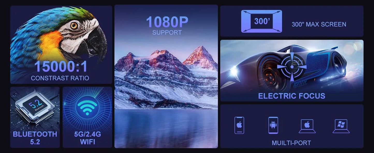 Projecteur de th¨¦atre portable, 18000lumens, WiFi 5G, Bluetooth, prise en charge Full HD, ¨¦cran 1080P, home cin¨¦ma