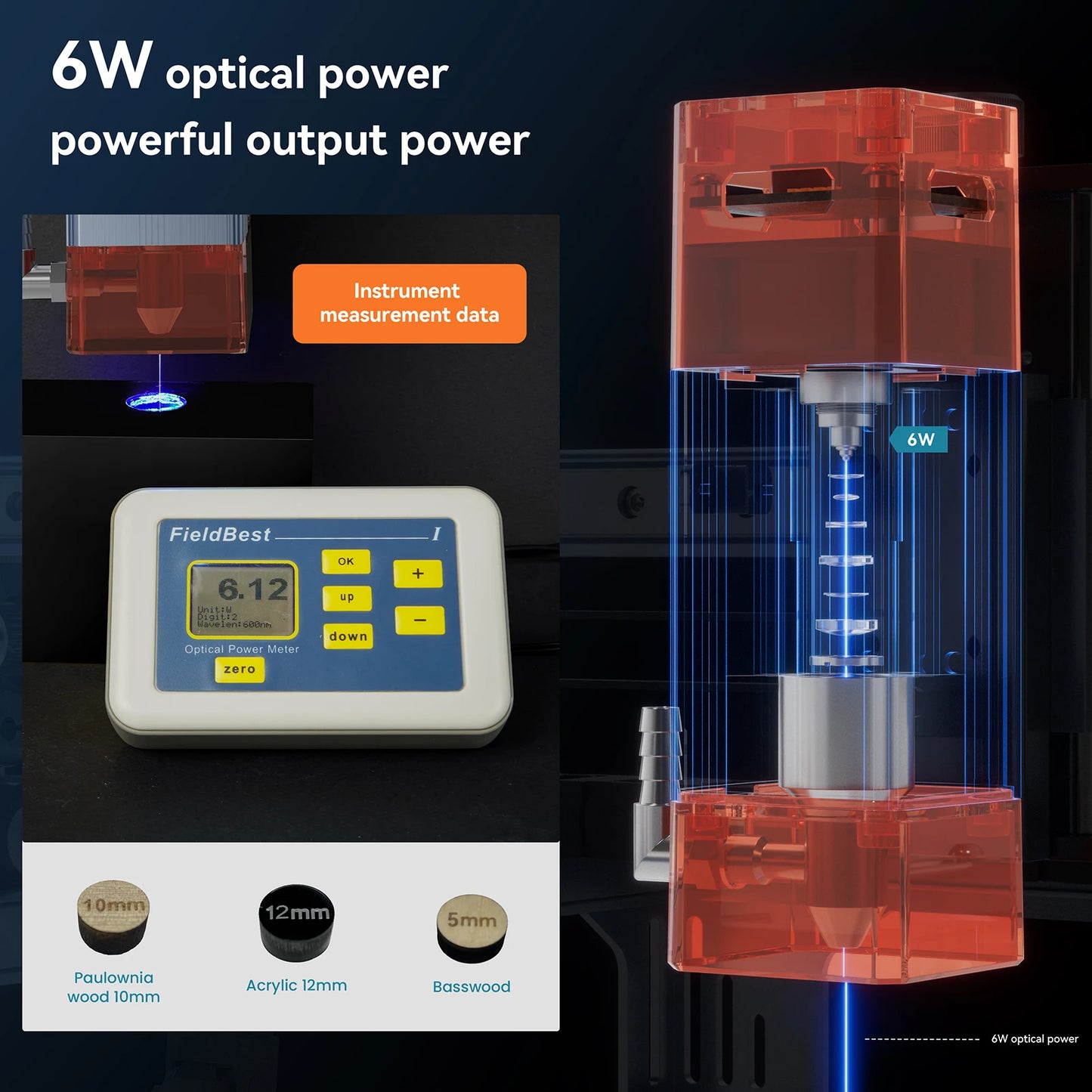 Graveur Laser A5 V2, Machine de D¹Ècoupe et de Gravure ½Ç Grande Vitesse, Mise au Point Partner Ultra-Mince, 6W, avec une Surface de 400x400mm