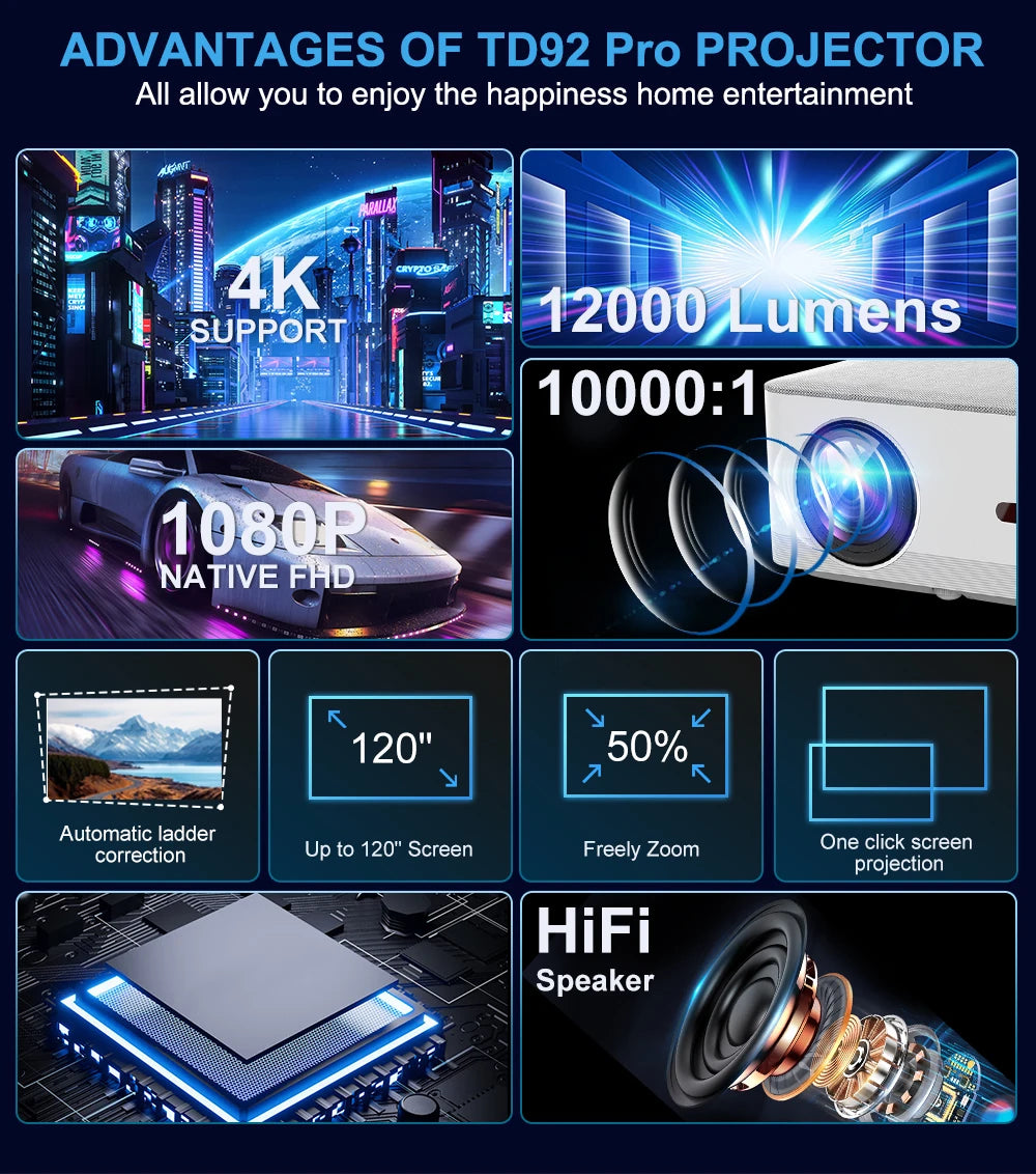Mini budg¨¦taire portable TD92 Pro FHD 1080P Full HD, vid¨¦o 4K, WiFi, Android, cin¨¦ma maison 3D