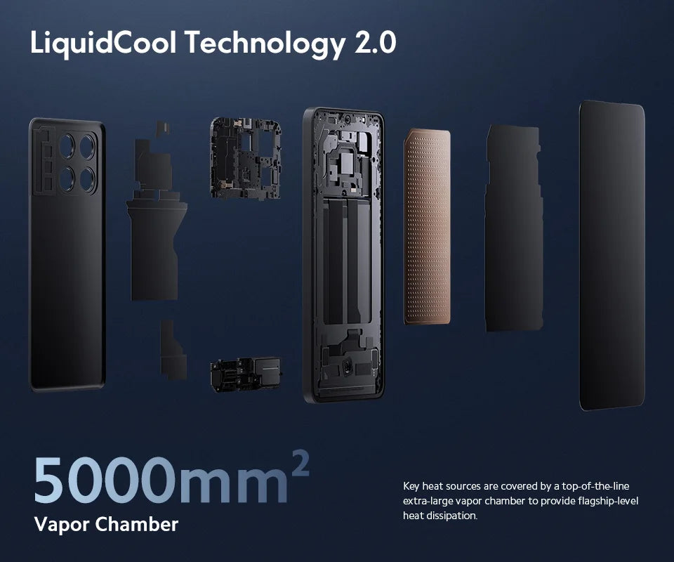 Téléphone X6 Pro 5G MTK Dimension 8300-Ultra 67W Turbo Charging 64MP Triple Caméra avec OIS 120Hz AMOLED 5100mAh, Version Globale