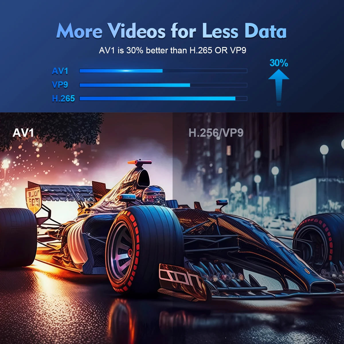 Projecteur Portable pour Touriste, 4K, Android 11, HY300 Pro, WiFi 6, 260ANSI, Allwinner, H713, BTpig, 1280x720P, Cin¨¦ma en Plein Air