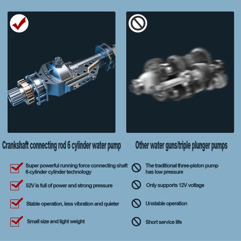 Pistolet de lavage de voiture haute pression sans fil, g¨¦n¨¦rateur de mousse, odor¨¤ eau, nettoyeur en a¨¦rosol, machine ¨¤ laver, 300W, 60 bars, 30000mAh