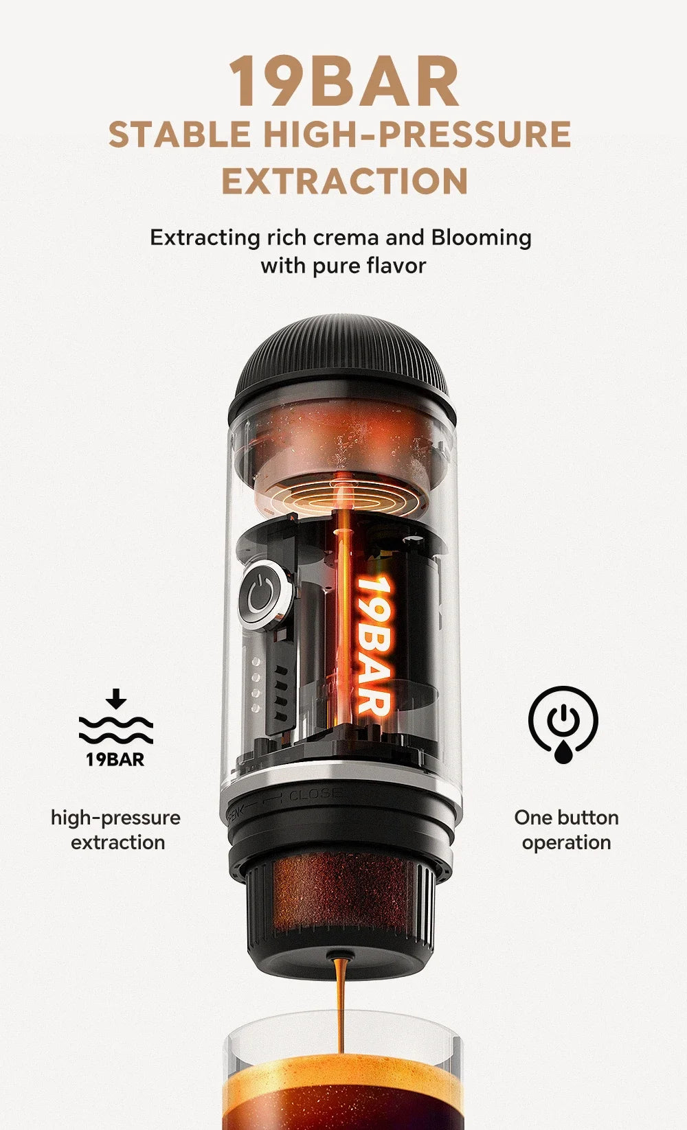 Machine ½Ç caf¹È expresso portable pour voiture et maison, 30ml, 70ml, capsules et poudre, d¹Èveloppement de type C, port Fit, noir