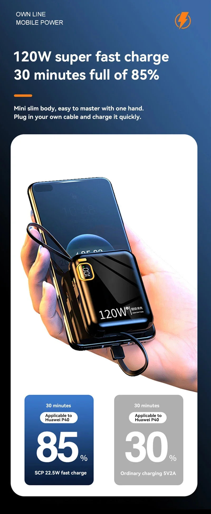 Banque d'alimentation portable pour iPhone, Xiaomi, Samsung, mini chargeur rapide bidirectionnel, poign¨¦es USB vers cable de type C amovibles, PD120W, 50000mAh