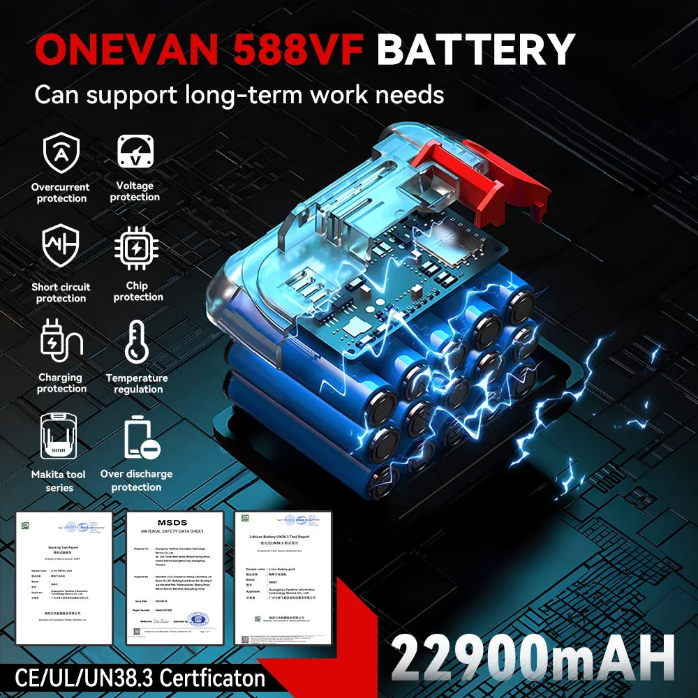Tournevis ¹Èlectrique Sans Fil 520N.M cle a choc, visseuse sans fil,Outil de R¹Èparation de Voiture pour Batterie makita 18v outils, 1/2 Pouces