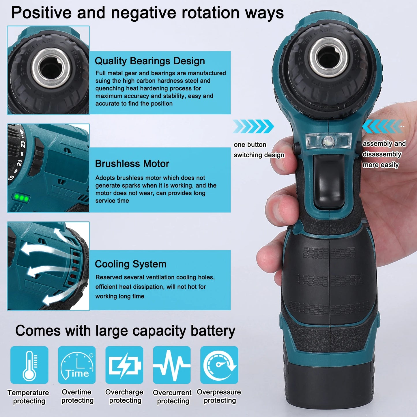 Perceuse visseuse ¹Èlectrique sans fil 2 en 1, moteur sans balais, couple 45 Nm 55Nm, r¹Ègulation de la vitesse en continu, d¹Èterminer la perceuse visseuse au lithium