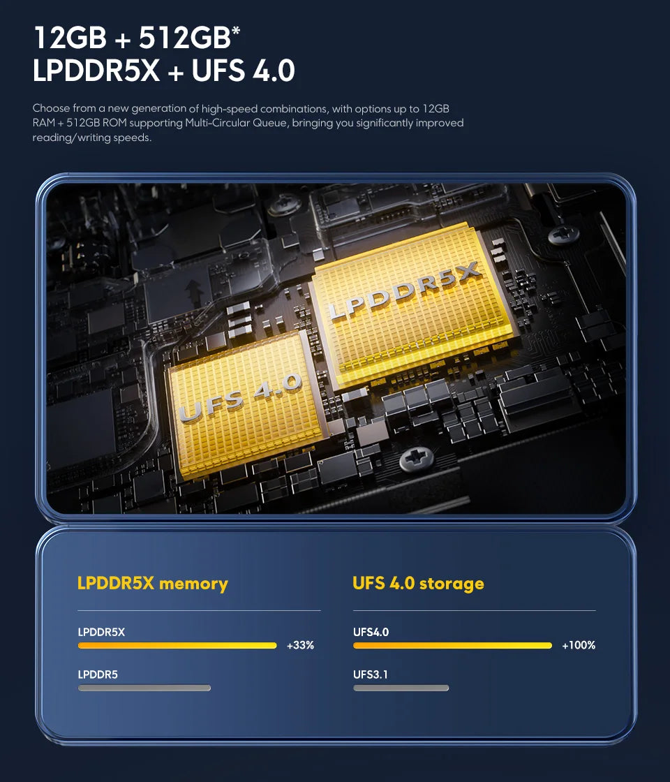 Téléphone X6 Pro 5G MTK Dimension 8300-Ultra 67W Turbo Charging 64MP Triple Caméra avec OIS 120Hz AMOLED 5100mAh, Version Globale