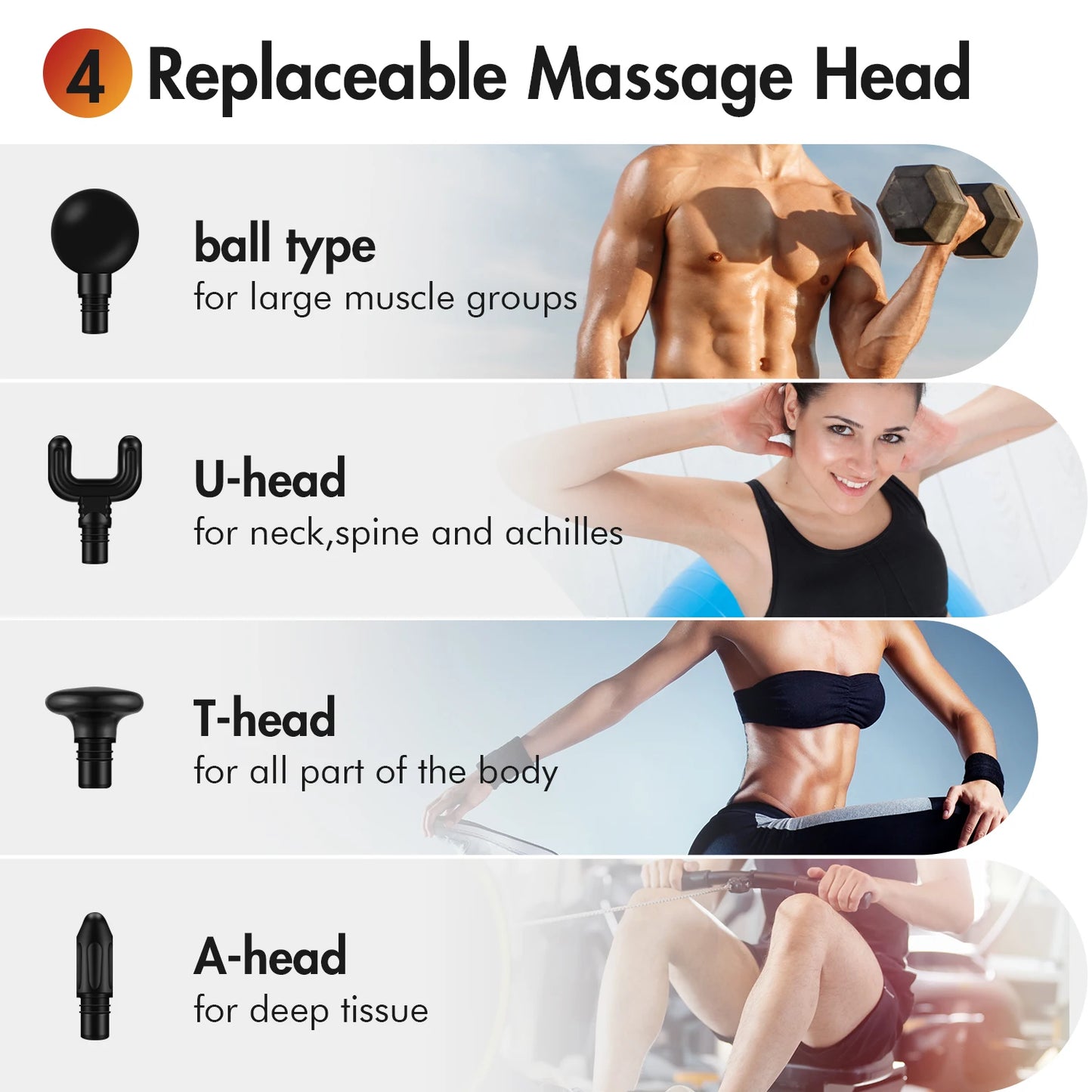 Vibromasseur musculaire des tissus profonds, odorde massage, Fascia pour instituts oto, gray