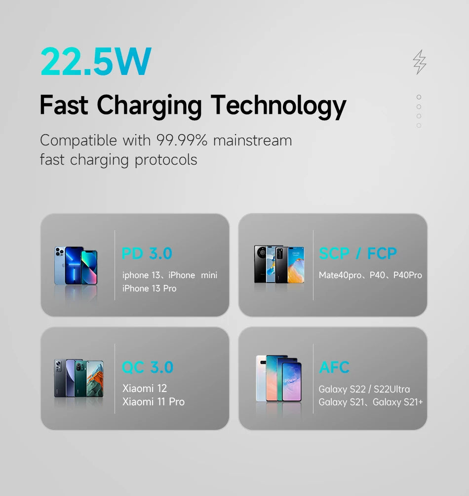 batterie externe Portable PEA60, 60000mAh, 22.5W, SCP PD QC 3.0, Charge rapide, pour Xiaomi, iPHONE