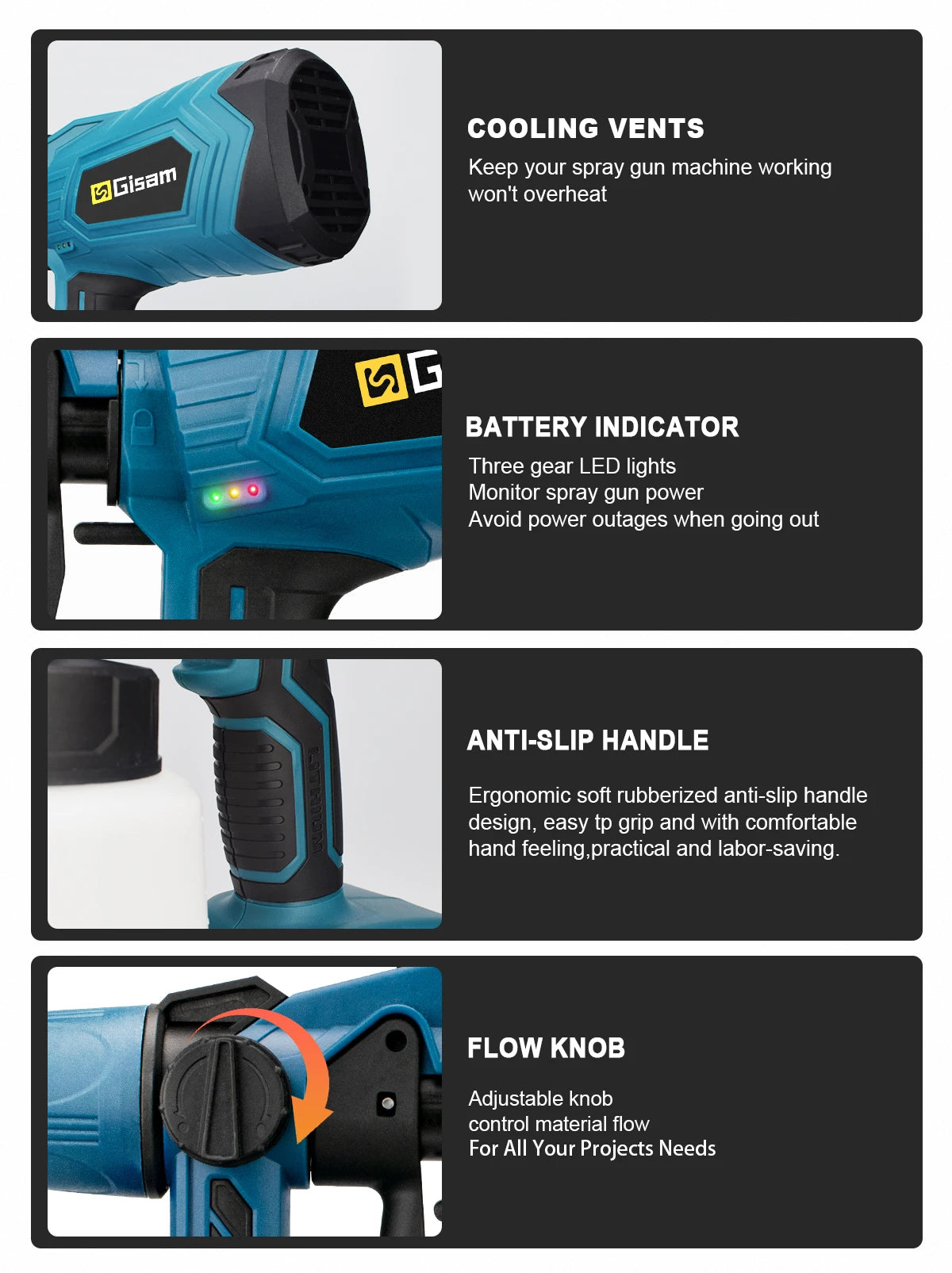 Pistolet pulv¨¦risateur ¨¦lectrique sans fil pour Makita, No Battery Blue,pulv¨¦risateur de peinture domestique, a¨¦rographe ¨¤ rev¨ºtement en acier pour meubles automobiles, batterie 18V, HVLP, 1000ml