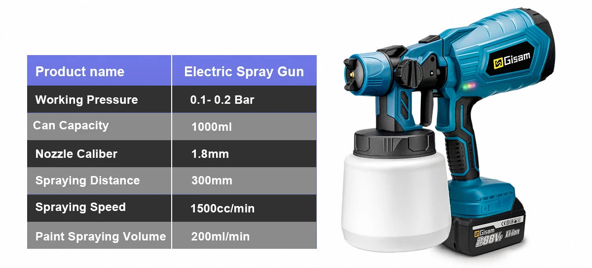 Pistolet pulv¨¦risateur ¨¦lectrique sans fil pour Makita, No Battery Blue,pulv¨¦risateur de peinture domestique, a¨¦rographe ¨¤ rev¨ºtement en acier pour meubles automobiles, batterie 18V, HVLP, 1000ml