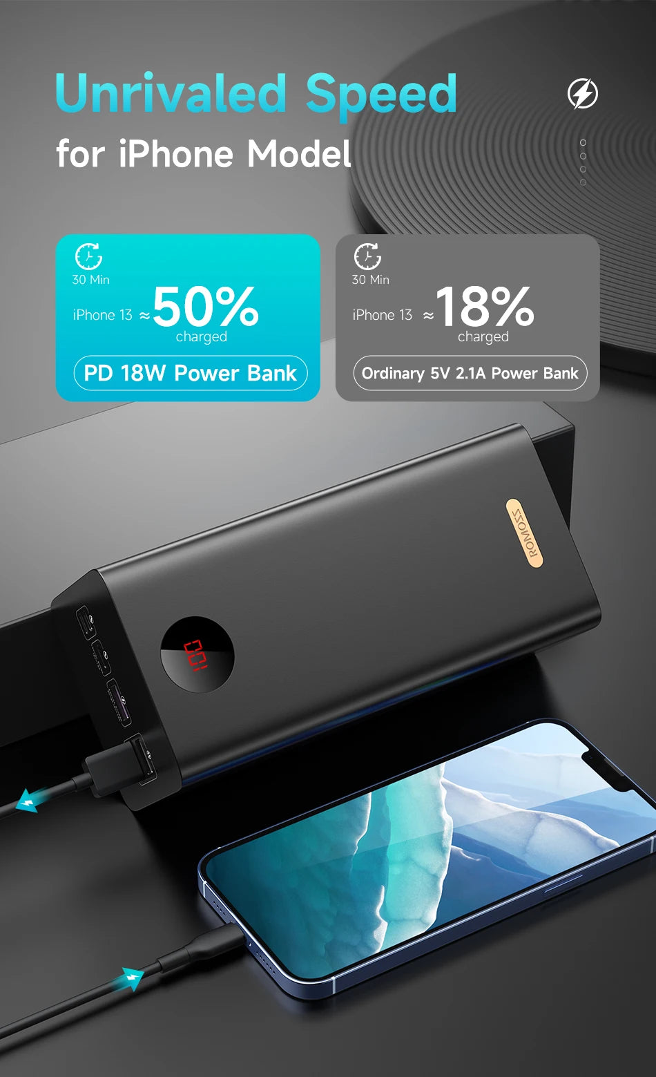 batterie externe Portable PEA60, 60000mAh, 22.5W, SCP PD QC 3.0, Charge rapide, pour Xiaomi, iPHONE