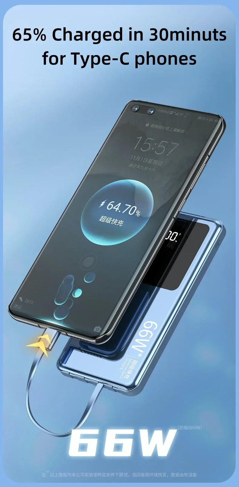 Banque d'alimentation int¨¦gr¨¦e de 30001 mAh-50000 mAh, d¨¦veloppement super rapide, chargeur de batterie mobile externe portable, adapt¨¦ pour iPhone, Samsung, Huawei