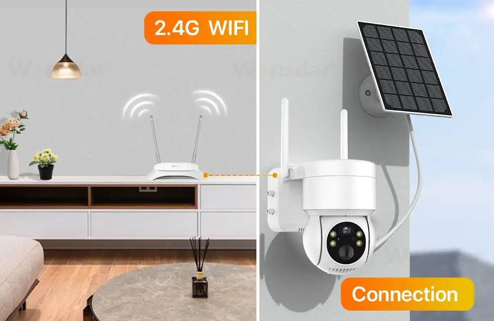 Caméra de surveillance extérieure PTZ IP WiFi HD 1080p NO Card, dispositif de sécurité sans fil, avec batterie intégrée et longue durée de veille