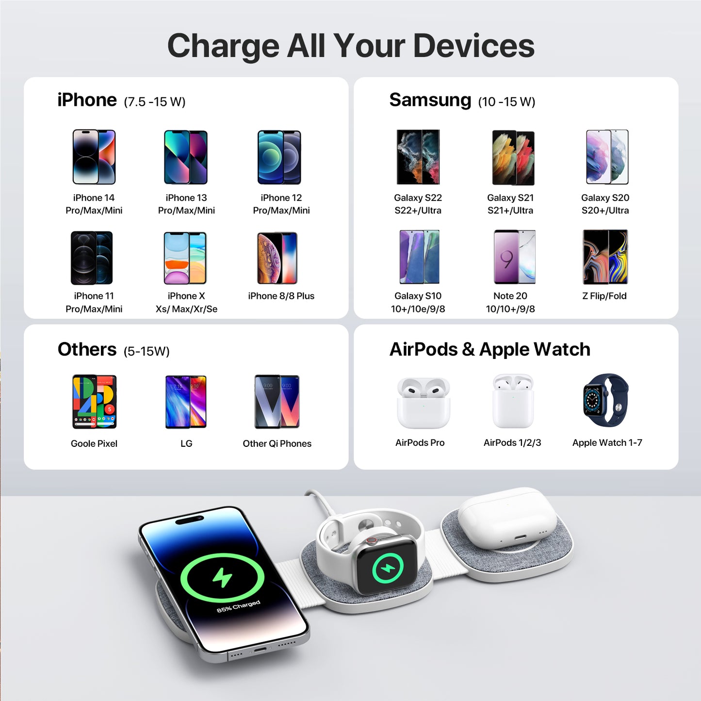 Station de Charge Sans Fil Pliable 3-en-1 pour iPhone 15/14/13/12/11/Pro/Max/X/XS/XR/8/8 Plus, Apple Watch et AirPods - Chargeur à Induction Compact et Portable