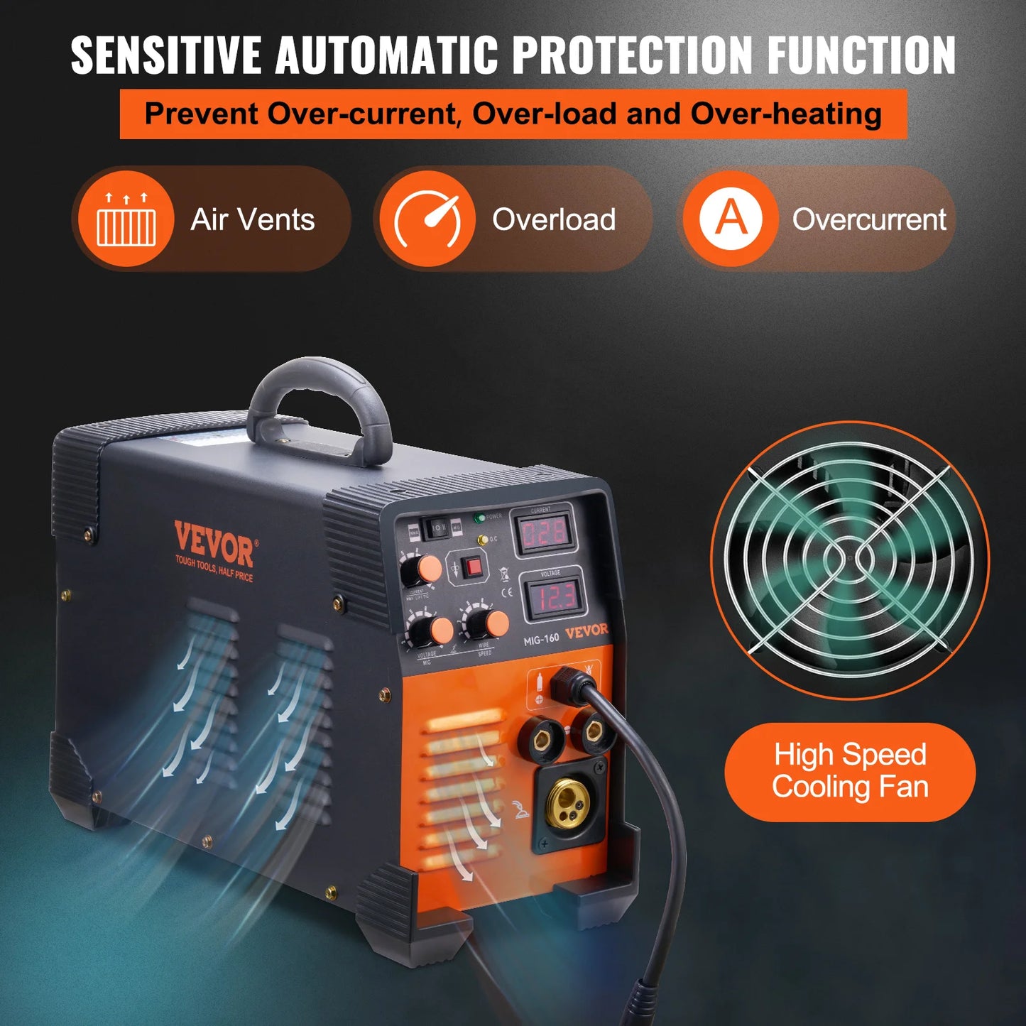 Machine ½Ç Souder 3 en 1 MIG 250 Amp, Soudeur de P¹Èriph¹Èrique MIG TIG 220V, Soudeur de Coque de Levage IGBT DC Inverter