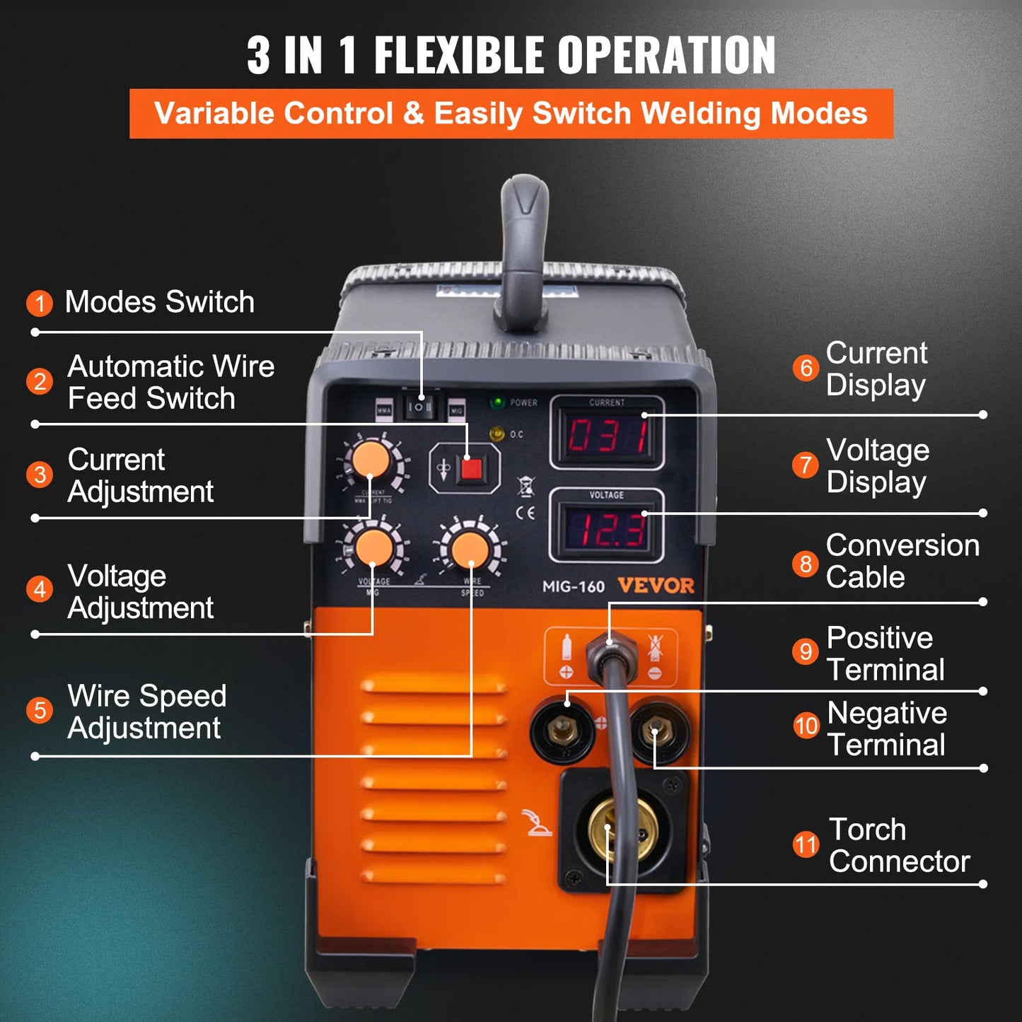 Machine ½Ç Souder 3 en 1 MIG 250 Amp, Soudeur de P¹Èriph¹Èrique MIG TIG 220V, Soudeur de Coque de Levage IGBT DC Inverter