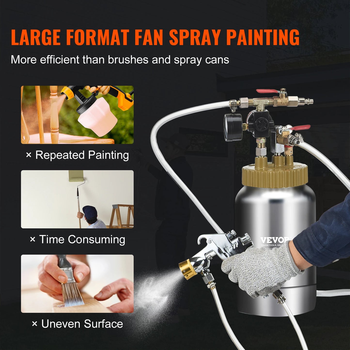 Pot de Pression pour Peinture en A¨¦rosol, Pr¨¦cieux et observateur, Buse de 1.8mm, Pistolet, Tuyaux de 3m, 2L/0.5gal