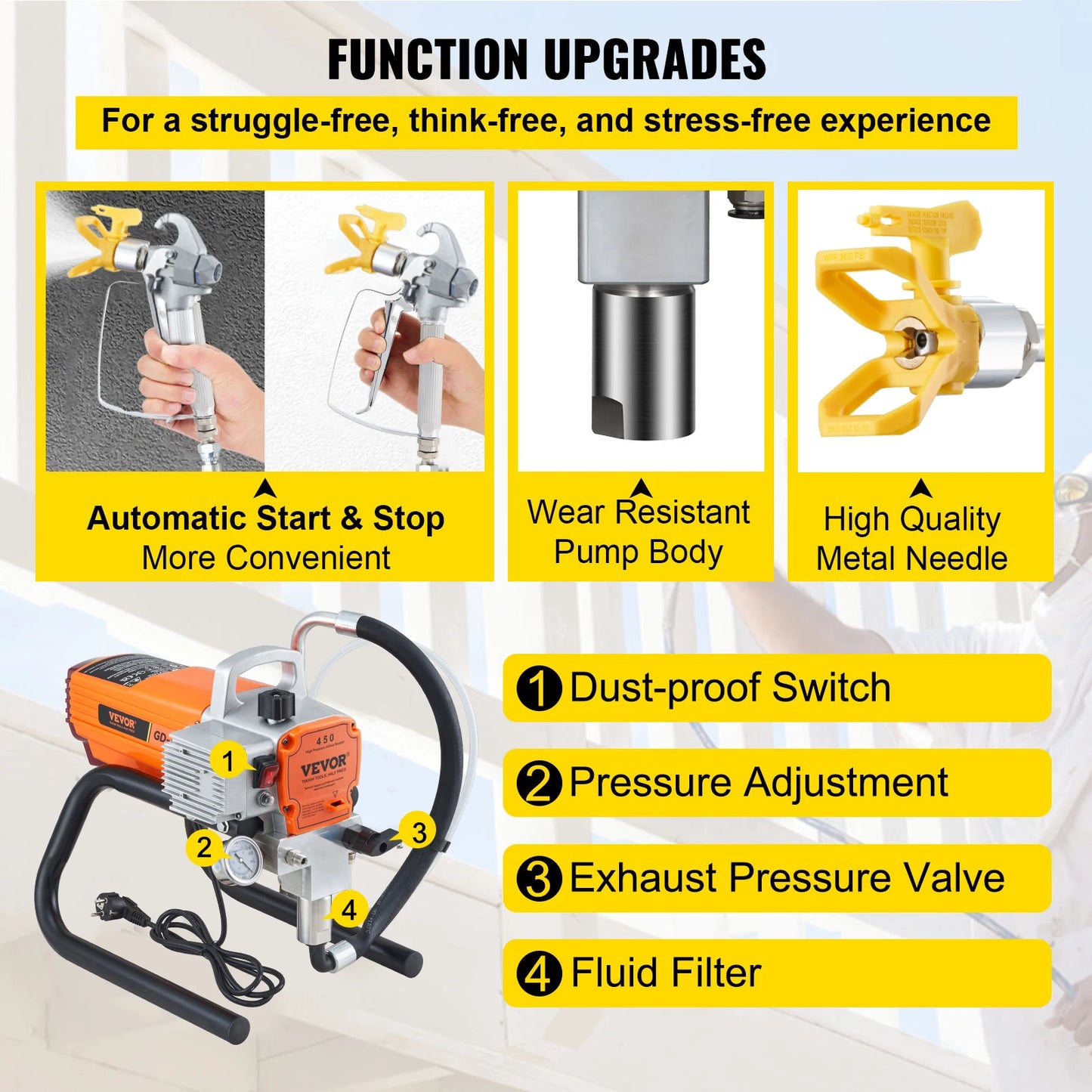 Pulv¨¦risateur sans Air avec Tuyau Haute Pression, Pistolet de Peinture Murale Plafond 1800 W, 3000 PSI, 1,8 L/min, Pression de Pulv¨¦risation R¨¦glable, pour Peinture Int¨¦rieure Ext¨¦rieure