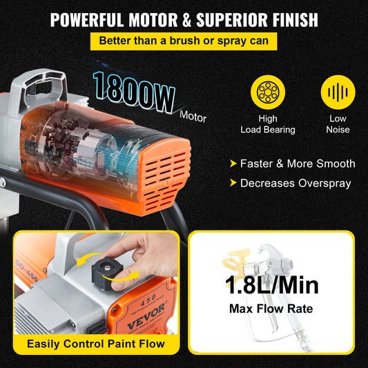 Pulv¨¦risateur sans Air avec Tuyau Haute Pression, Pistolet de Peinture Murale Plafond 1800 W, 3000 PSI, 1,8 L/min, Pression de Pulv¨¦risation R¨¦glable, pour Peinture Int¨¦rieure Ext¨¦rieure