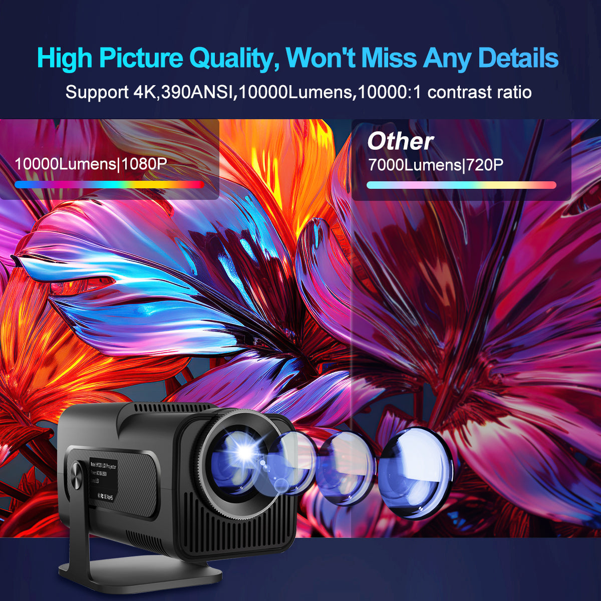 Projecteur portable Android 11, 4K, natif 1080P, 390ANSI, HY320, touristes, Wifi6, BTpig, cin¨¦ma 1920*1080P, prostate ou am¨¦lior¨¦ HY300