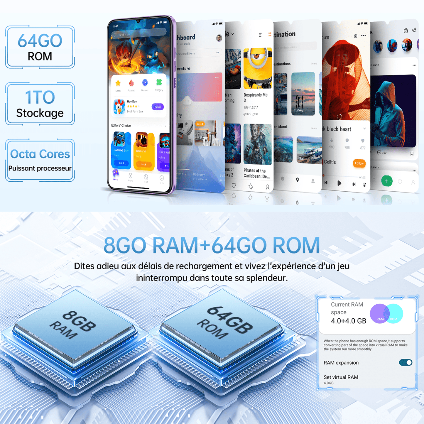 T¨¦l¨¦phones mobiles C53 2024, 6.6" HD+ Waterdrop Screen Android 14 t¨¦l¨¦phone, smartphone 4300mAh, 8GB + 64GB/1TB Octa Core, appareil photo principal 13MP, 4G Dual SIM Free d¨¦verrouill¨¦, Face ID/GPS/3.5mm Jack