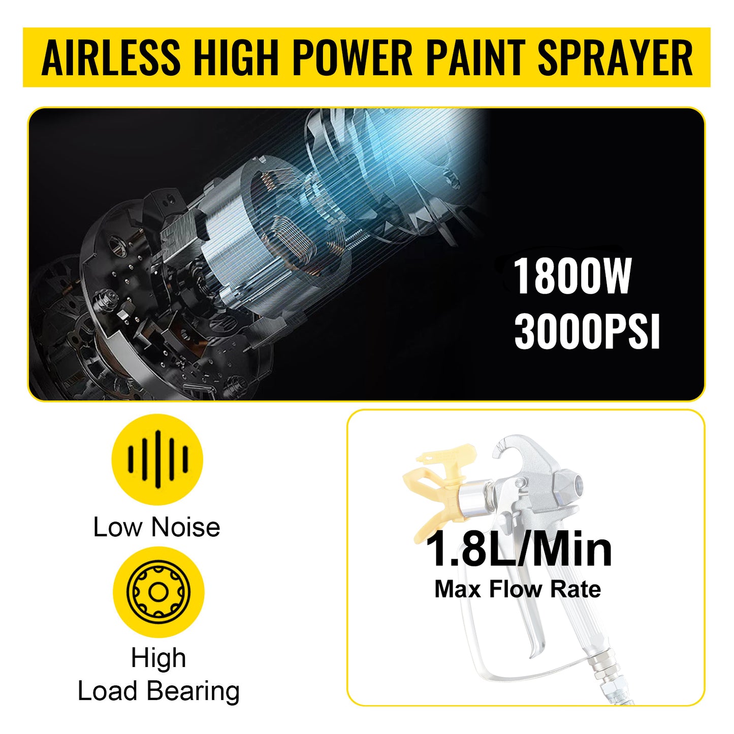 Pulv¨¦risateur sans Air avec Tuyau Haute Pression, Pistolet de Peinture Murale Plafond 1800 W, 3000 PSI, 1,8 L/min, Pression de Pulv¨¦risation R¨¦glable, pour Peinture Int¨¦rieure Ext¨¦rieure